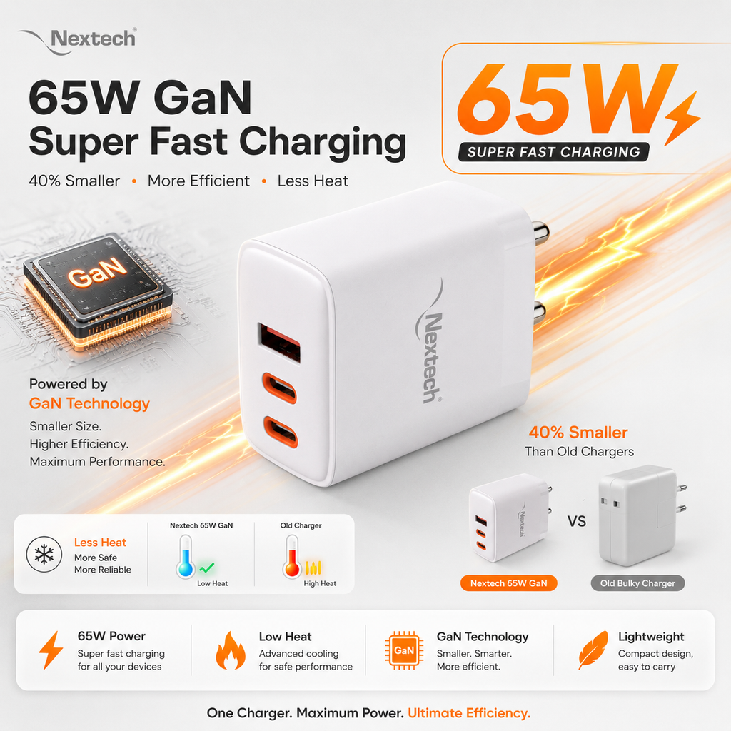 Nextech 45W GaN PD + QC 3.0 Fast Charger | Dual Port USB-C (45W) + USB-A (30W) Wall Charger | PPS, Smart IC Protection | Super Fast Charging Adapter for Smartphones, Tablets, Earbuds & More | White
