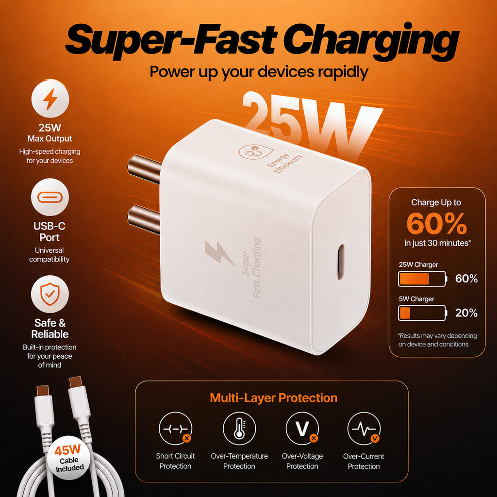 Nextech 25W PD Fast Charger Combo with 45W Type-C to Type-C Cable, White