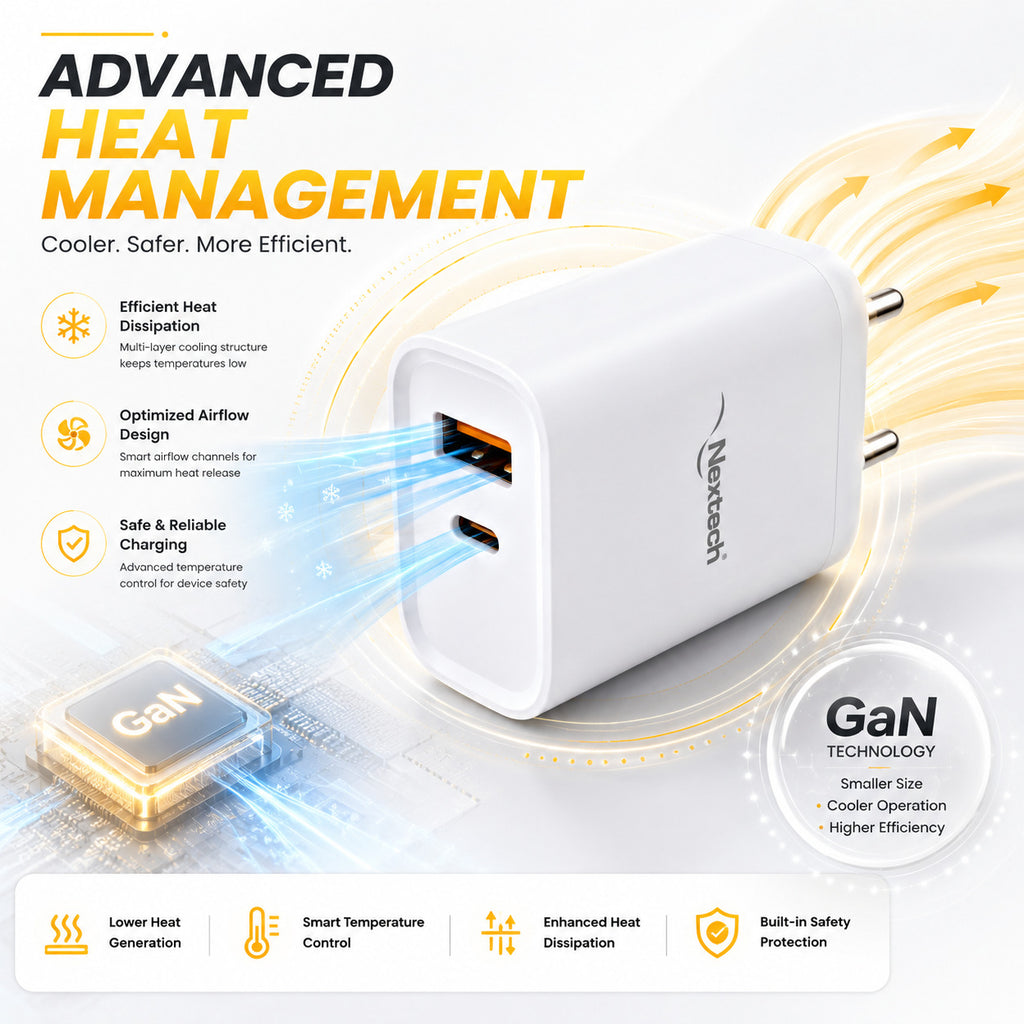 Nextech 45W GaN PD + QC 3.0 Fast Charger | Dual Port USB-C (45W) + USB-A (30W) Wall Charger | PPS, Smart IC Protection | Super Fast Charging Adapter for Smartphones, Tablets, Earbuds & More | White