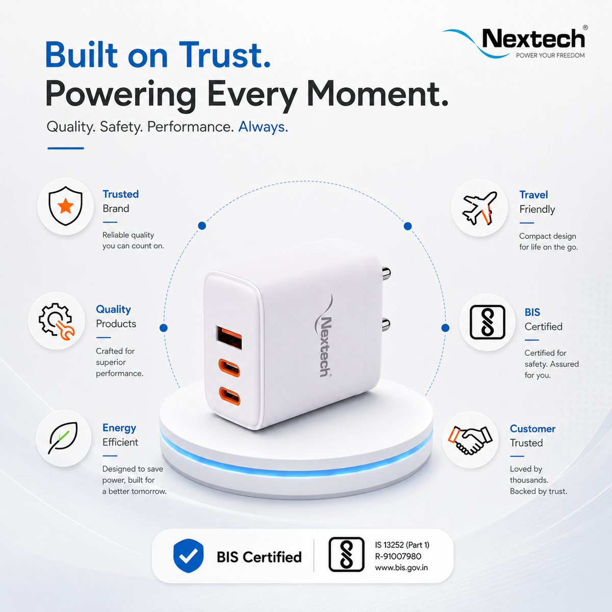 Nextech 45W GaN PD + QC 3.0 Fast Charger | Dual Port USB-C (45W) + USB-A (30W) Wall Charger | PPS, Smart IC Protection | Super Fast Charging Adapter for Smartphones, Tablets, Earbuds & More | White