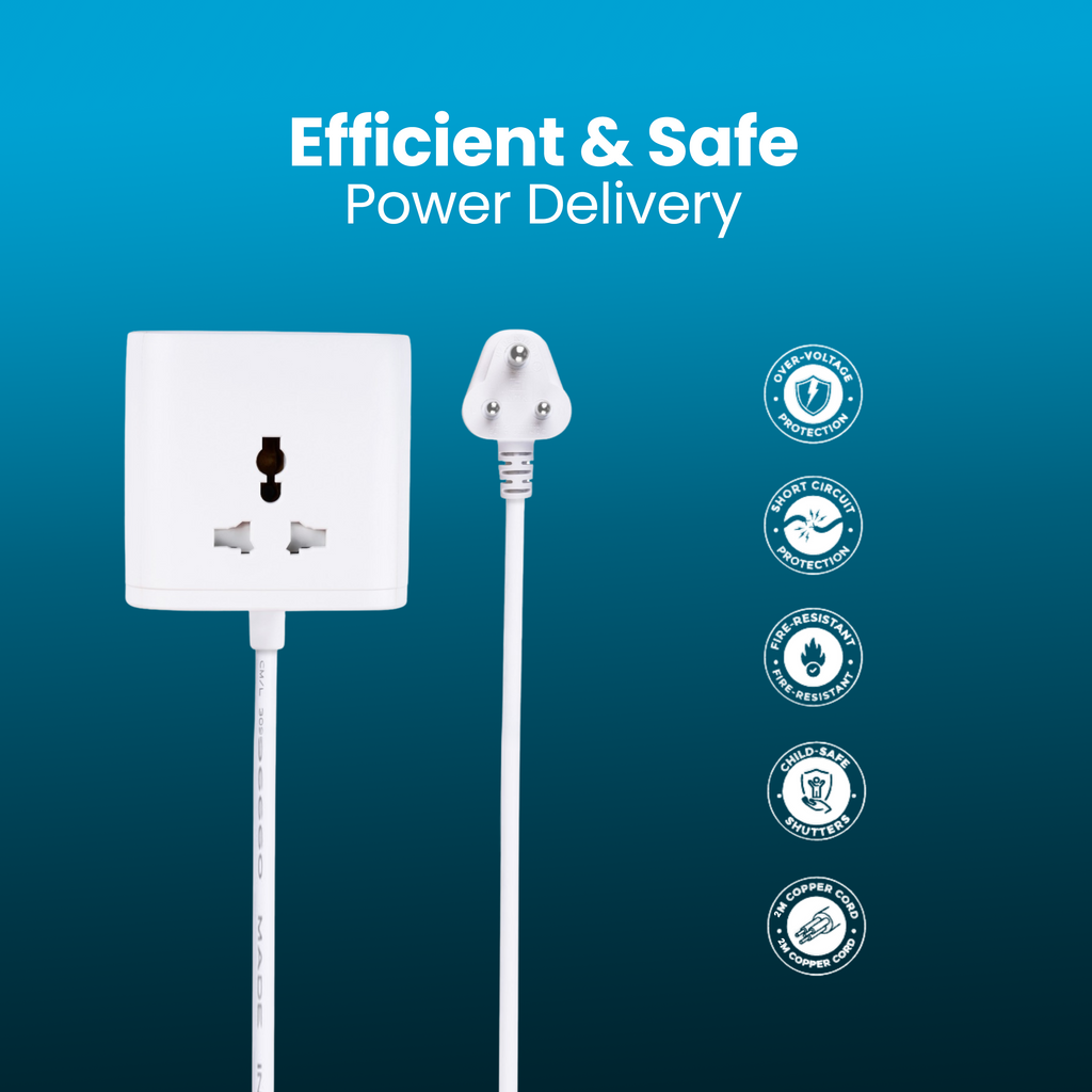 Nextech Cube 20 Power Hub | 2500W Extension Cube with 3 AC Sockets, 20W Type-C PD & 18W USB Fast Charging | 2M Copper Cable