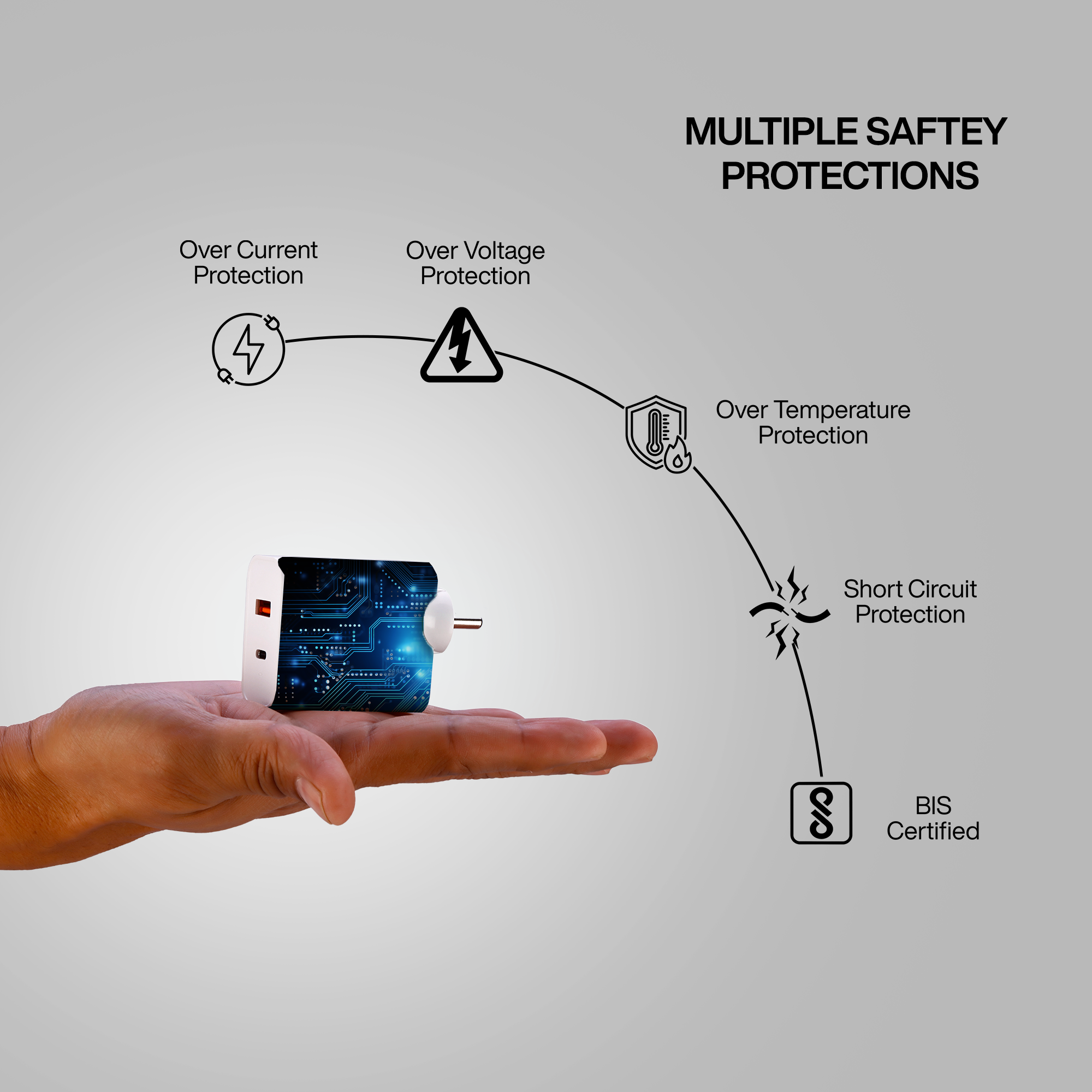 Nextech 65W Fast Charger Adapter | Dual Port Type-C & USB | PDQC & PPS for Laptops, Smartphones & Tablets