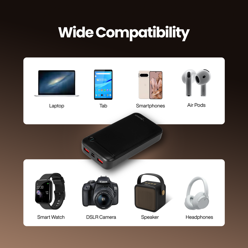 Nextech Hercules 20000mAh Power Bank | 22.5W PDQC Fast Charging | Triple Output (PD + 2USB) & Dual Input (Type-C + Micro USB)