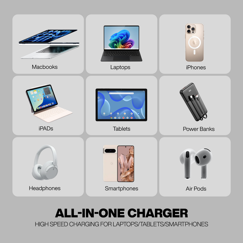 Nextech 65W Fast Charger Adapter | Dual Port Type-C & USB | PDQC & PPS for Laptops, Smartphones & Tablets