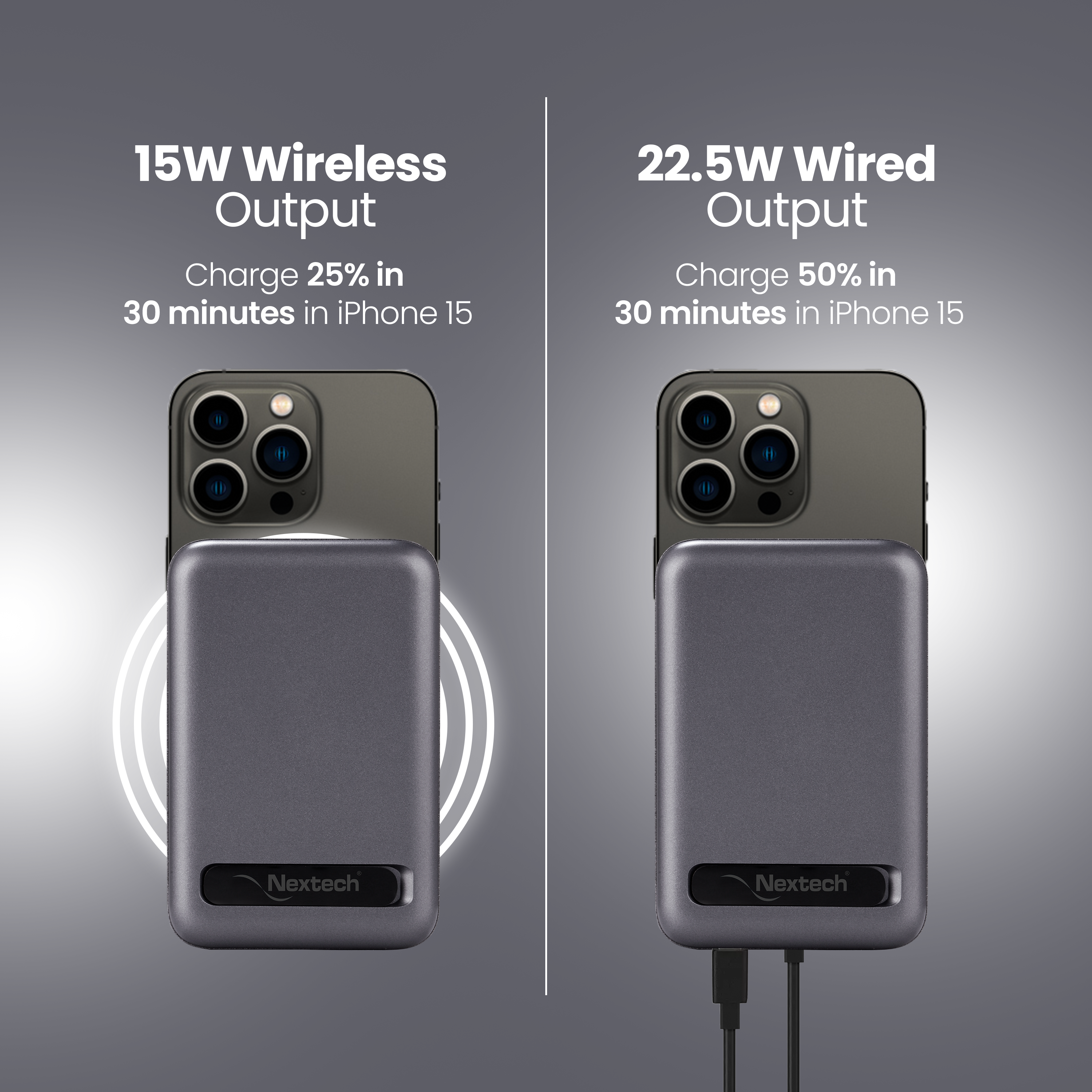 Nextech MagSafe Wireless Power Bank 10000mAh | Fast Charging 22.5W Wired & 15W Wireless for iPhone & Android