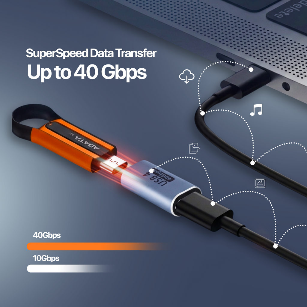 Nextech USB-C F to USB-C F Coupler Extender 40Gbps