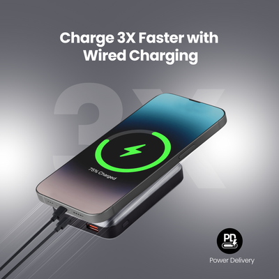 Nextech MagSafe Wireless Power Bank 10000mAh | Fast Charging 22.5W Wired & 15W Wireless for iPhone & Android