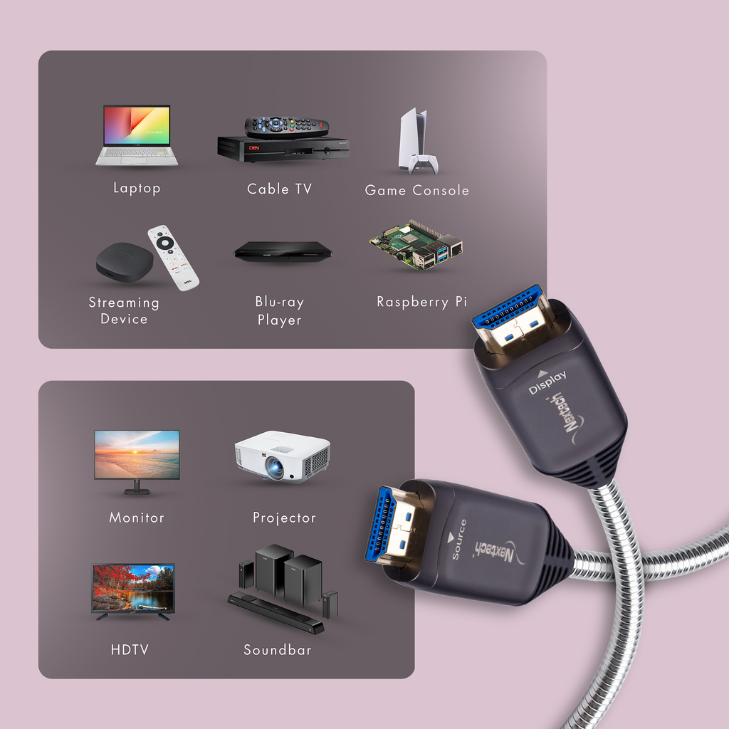 Nextech HDMI Armoured AOC Cable | 4K@60Hz | Unbreakable Stainless Steel | 18Gbps Bandwidth