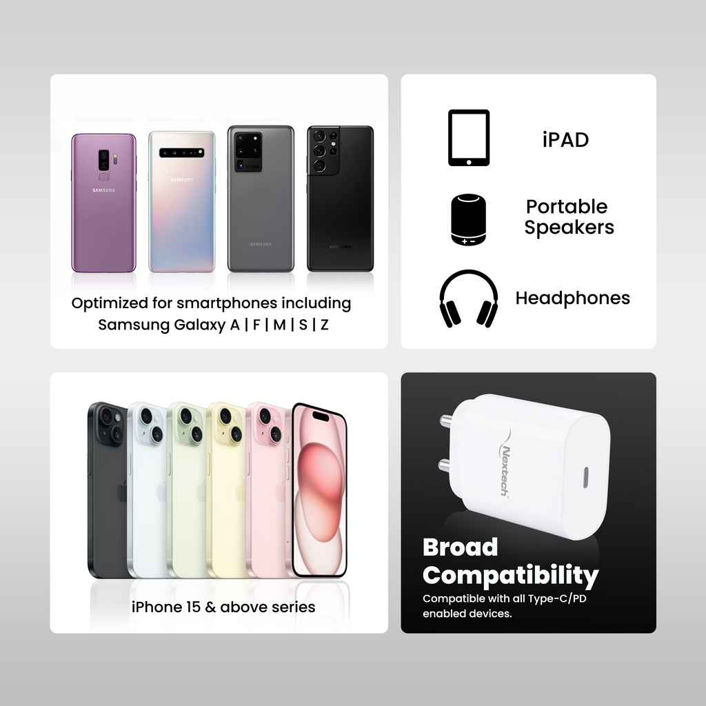 Nextech 25W USB-C PD Fast Charger | Safe & Efficient Charging | BIS, CE & RoHS Certified |