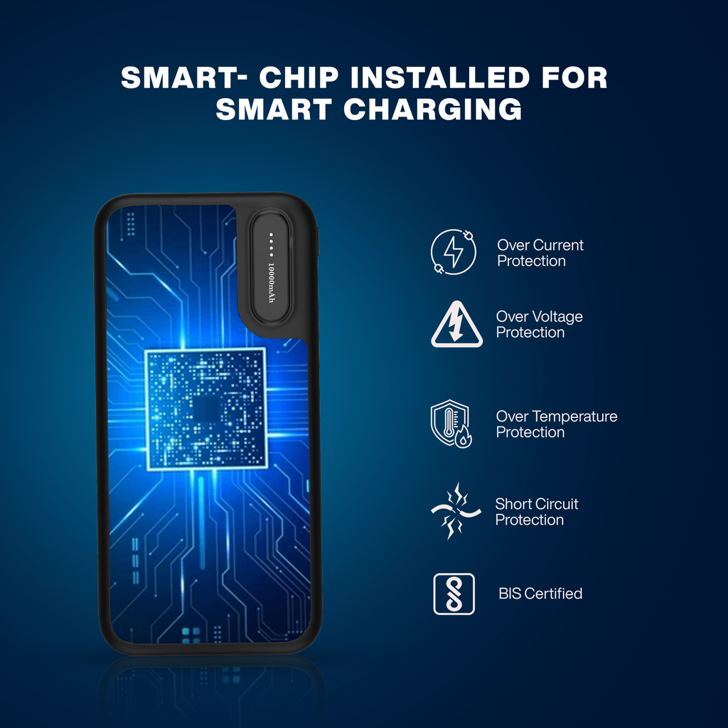 Nextech 10000mAh Power Bank | Type-C + Micro Input, Dual Output, Fast & Reliable Charging