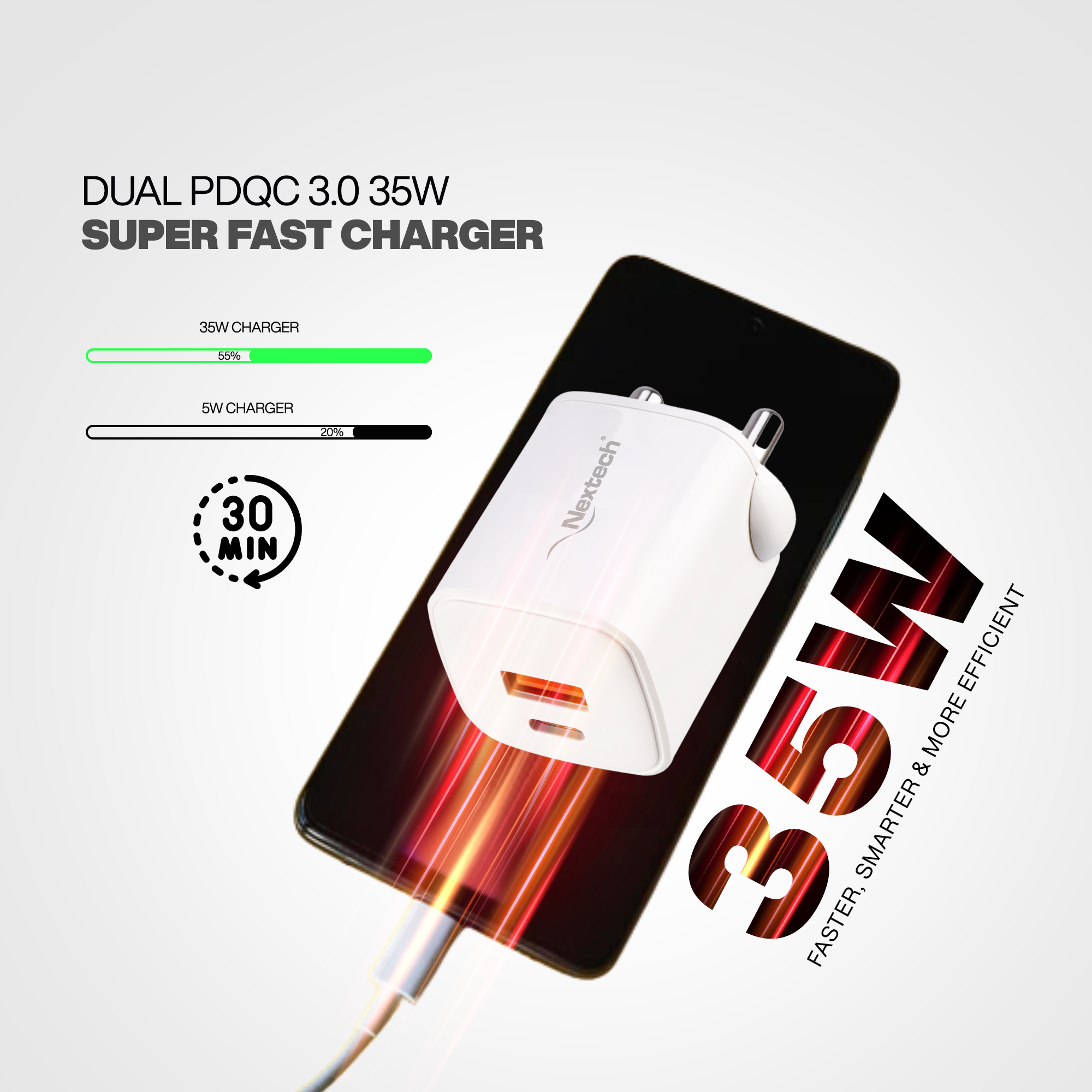 Nextech 35W Dual Port GaN Fast Charger | PDQC 3.0 | Type-C + USB | BIS Certified | Made in India